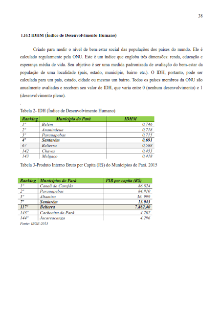 INVENTÁRIO TURÍSTICO DO MUNICÍPIO DE BELTERRA - CATEGORIA A – INFRAESTRUTURA DE APOIO AO TURISMO - ANO BASE 2017