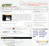 template blog xml html gratis keren ringan