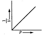 Solutions Class 11 रसायन विज्ञान Chapter-5 (द्रव्य की अवस्थाएँ)