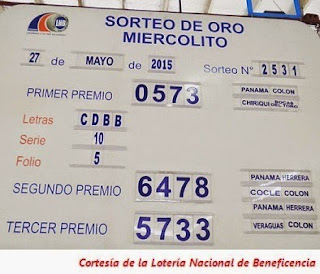 resultados-sorteo-miercoles-27-de-mayo-2015-loteria-nacional-de-panama