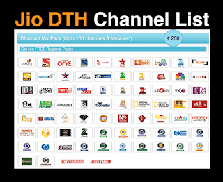 Jio DTH Channel List