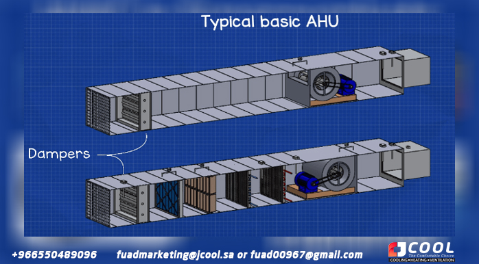 AHU Records - Operation of Air Handling Units