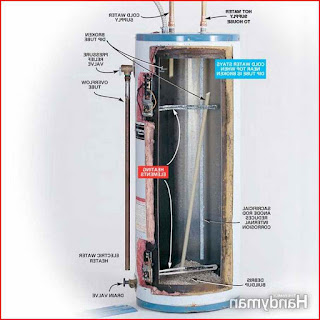 Reliance 606 Water Heater