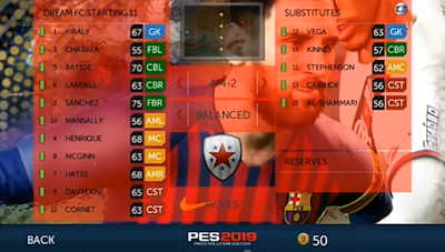 DLS Mod PES 2019 Update Transfer, Kits