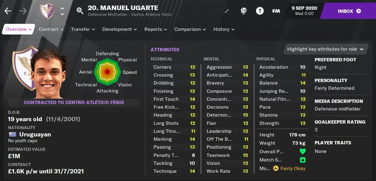 Manuel Ugarte Football Manager 2021