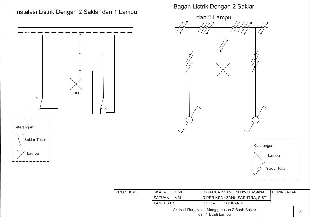 Gambar Teknik Listrik Aplikasi  Rangkaian Listrik dan 