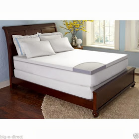 Gel Memory Foam Mattress Topper-3.bp.blogspot.com