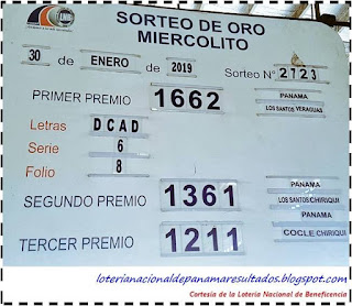 resultados-sorteo-miercoles-30-de-enero-2019-loteria-nacional-de-panama-tablero-oficial