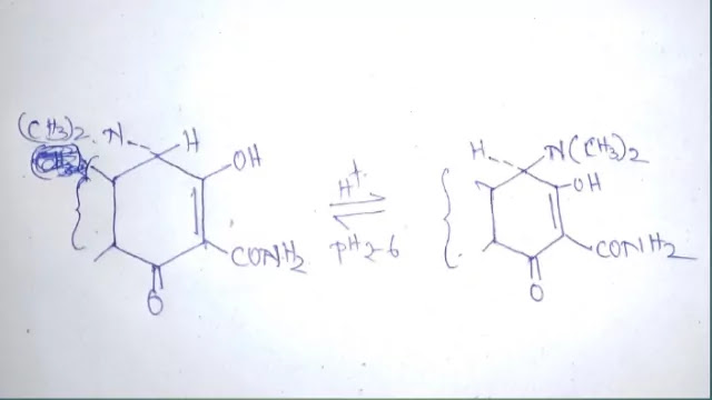 Reversible isomerisation of tetracycline at pH range of 2 to 6. The reaction is epimerisation.