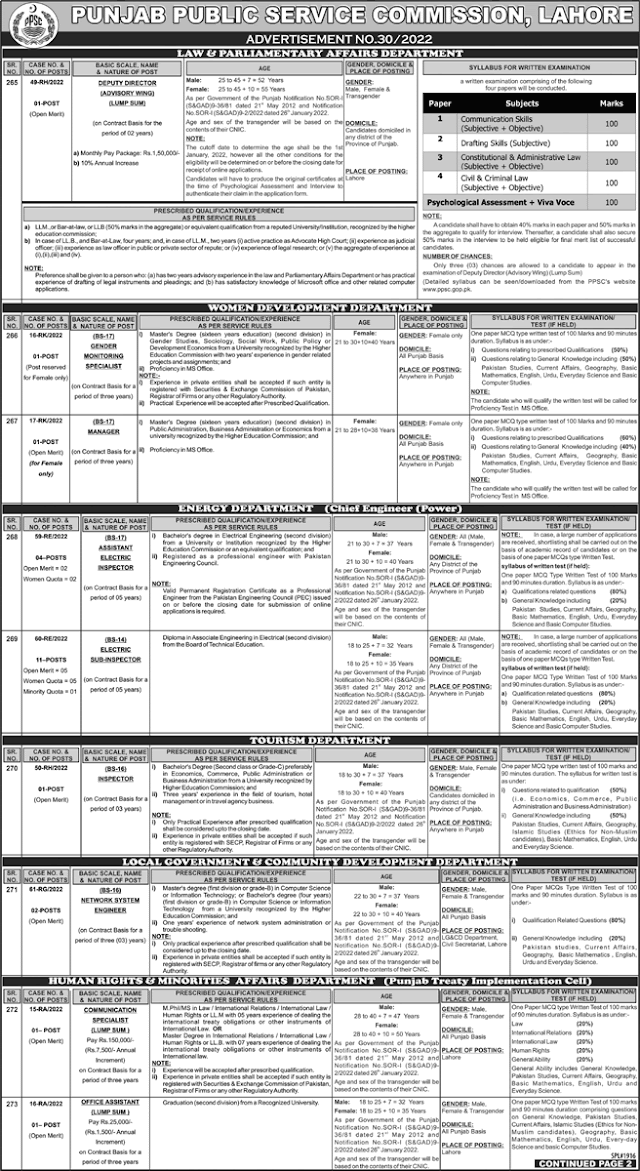  Latest Punjab Public Service Commission (PPSC) Jobs 2022