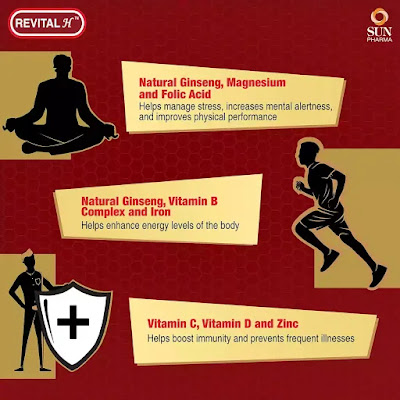 Revital H For Daily Health Capsules - Uses, Side Effects, Composition, Price and Dosage