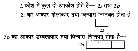 Solutions Class 11 रसायन विज्ञान Chapter-2 (परमाणु की संरचना)