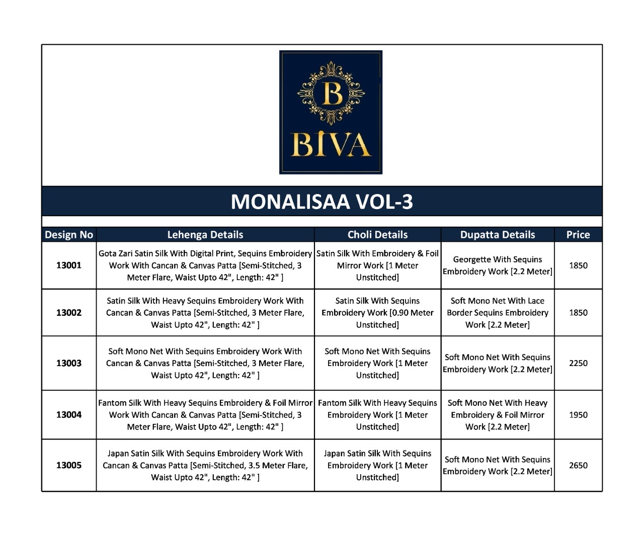 Monalisaa Vol 3 Biva Lehenga Choli Manufacturer Wholesaler