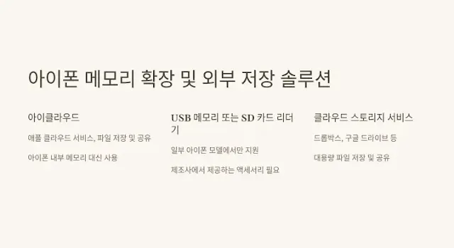 아이폰-화면과-메모리-관리-팁-이미지