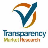 Transparency Market Research