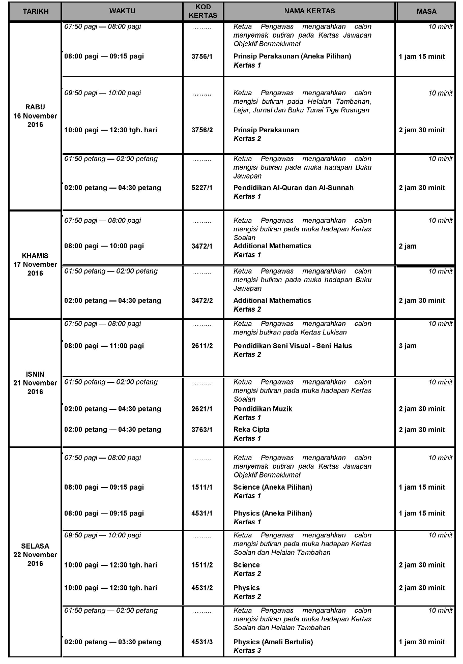 Jadual Waktu Peperiksaan SPM 2017