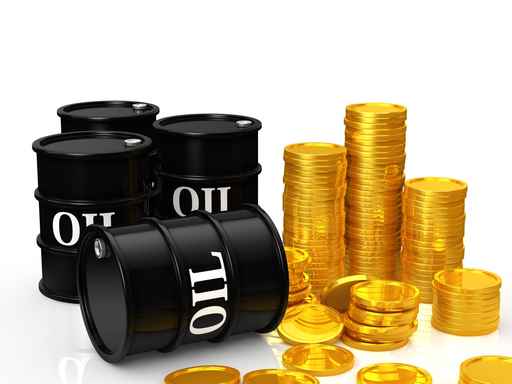 Commodity trading