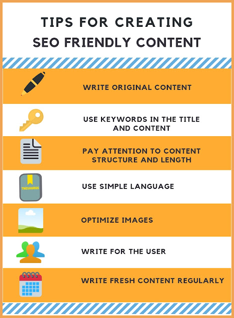 How to Create SEO Friendly Content