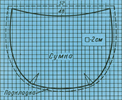 как сшить сумку