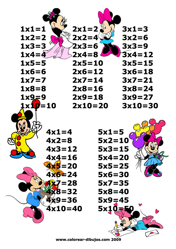 Etiquetas: TABLAS DE MULTIPLICAR. Canta y aprende en familia