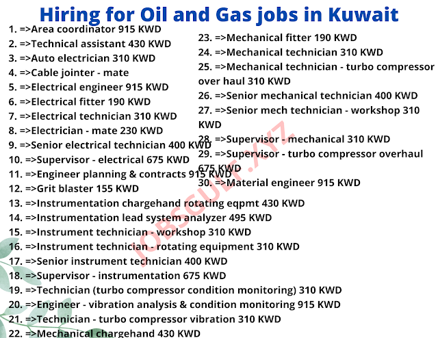 Hiring for Oil and Gas jobs in Kuwait