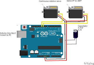 Arduino controlando una pinza robótica.