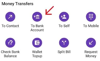 phonepe money transfer