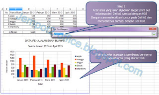 cara Format Print Range pada LibreOffice Calc