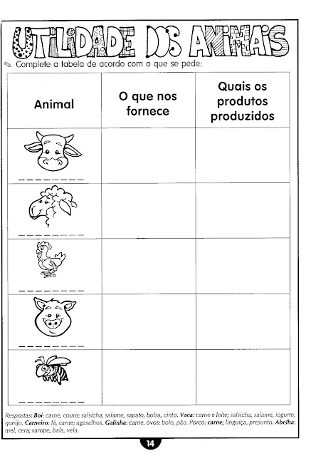 Atividades de ciências 1 ano fundamental para imprimir