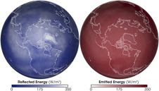 CERES data show the patterns of reflected shortwave solar energy (blue, left) and longwave thermal energy emitted from the Earth (red, right)