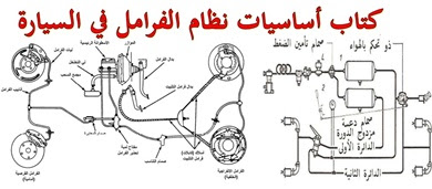 كتاب أساسيات نظام الفرامل في السيارةpdf 