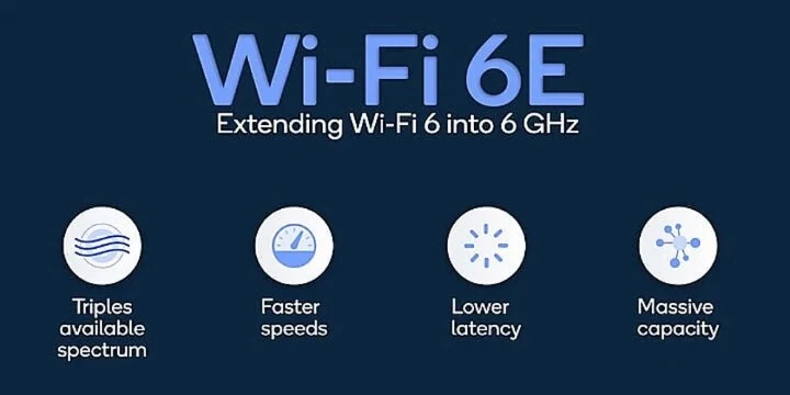 蘋果Vision Pro揭秘：FCC文件曝光Wi-Fi 6E支援之謎