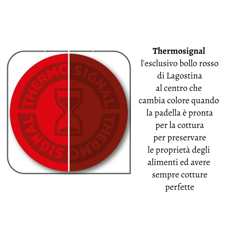 thermosignal con descrizione 