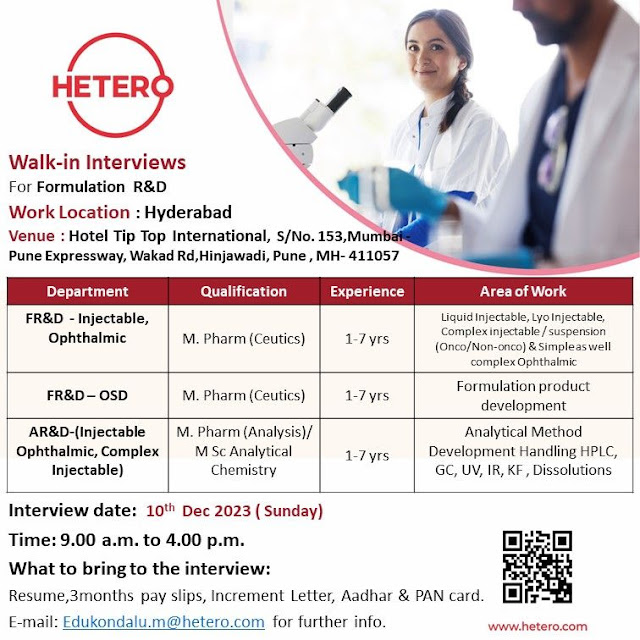 Hetero Walk In Interview For FR&D and AR&D Department