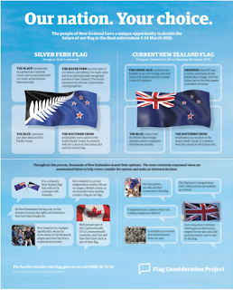 https://www.govt.nz/browse/engaging-with-government/the-nz-flag-your-chance-to-decide/