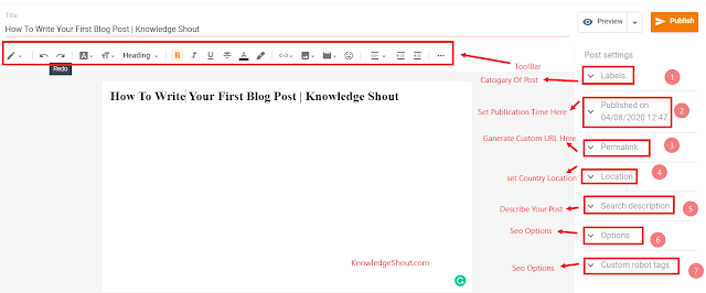 how to write post in blogger