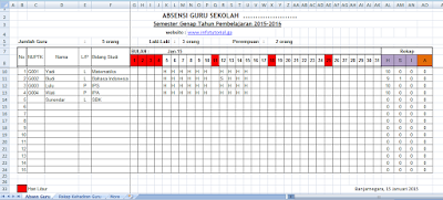 http://soalsiswa.blogspot.com - Contoh Format Absensi Kehadiran Guru Excel SD SMP SMA