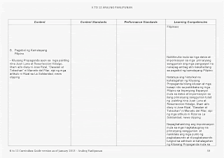 araling panlipunan curriculum guide