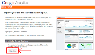 maskolis Google Analytics