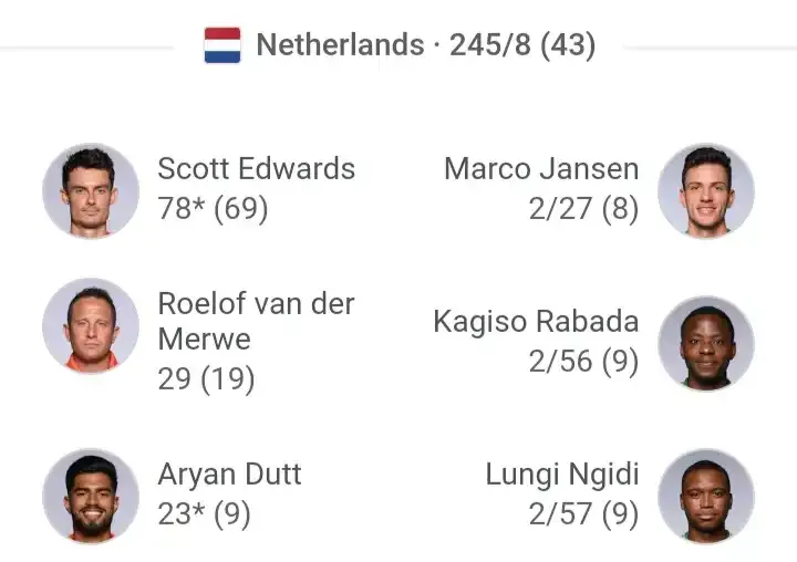 South Africa vs Netherlands match kaun jita world cup 2023