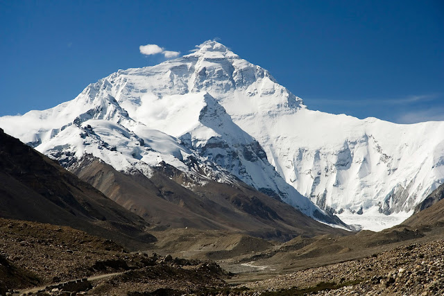 Facts about Mount Everest