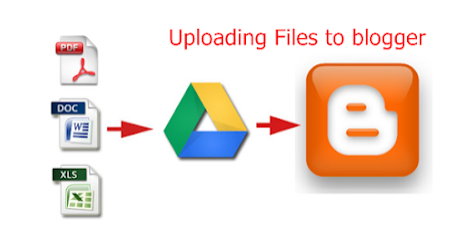 How to Upload / Embed Files on Blogger Website