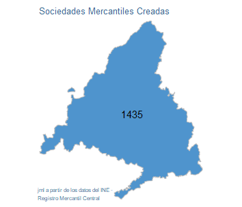 sociedades_mercantiles_Madrid_ago23-4 Francisco Javier Méndez Lirón