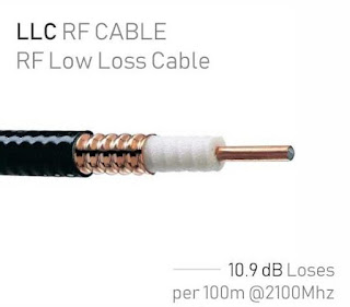 LLC-Kabel RF Low Loss Cable