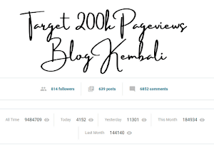 Target 200k Pageviews Blog Kembali