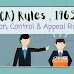 CCS CCA Rules -Central Civil Services (Classification, Control and Appeal) Rules, 1965