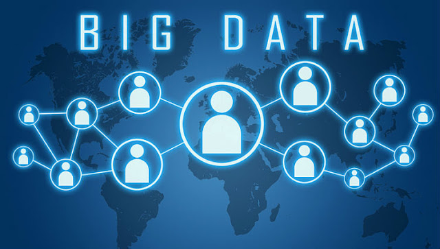 big data and anlytics