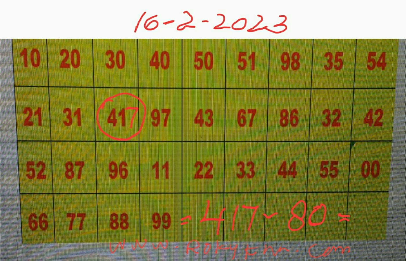 2 Down 3up,Tips Thailand lottery  1-3-2023 updated