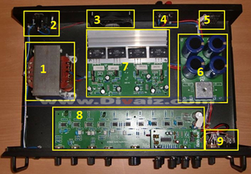 Cara Mudah Merakit Power Amplifier 150 Watt Stereo  Divaiz