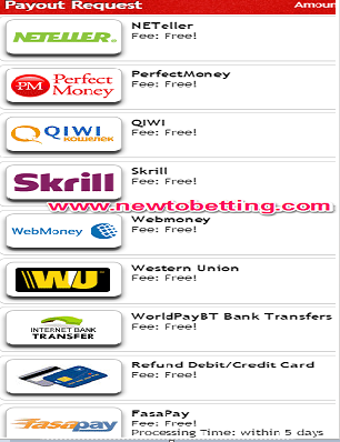 binary options withdrawal problems
